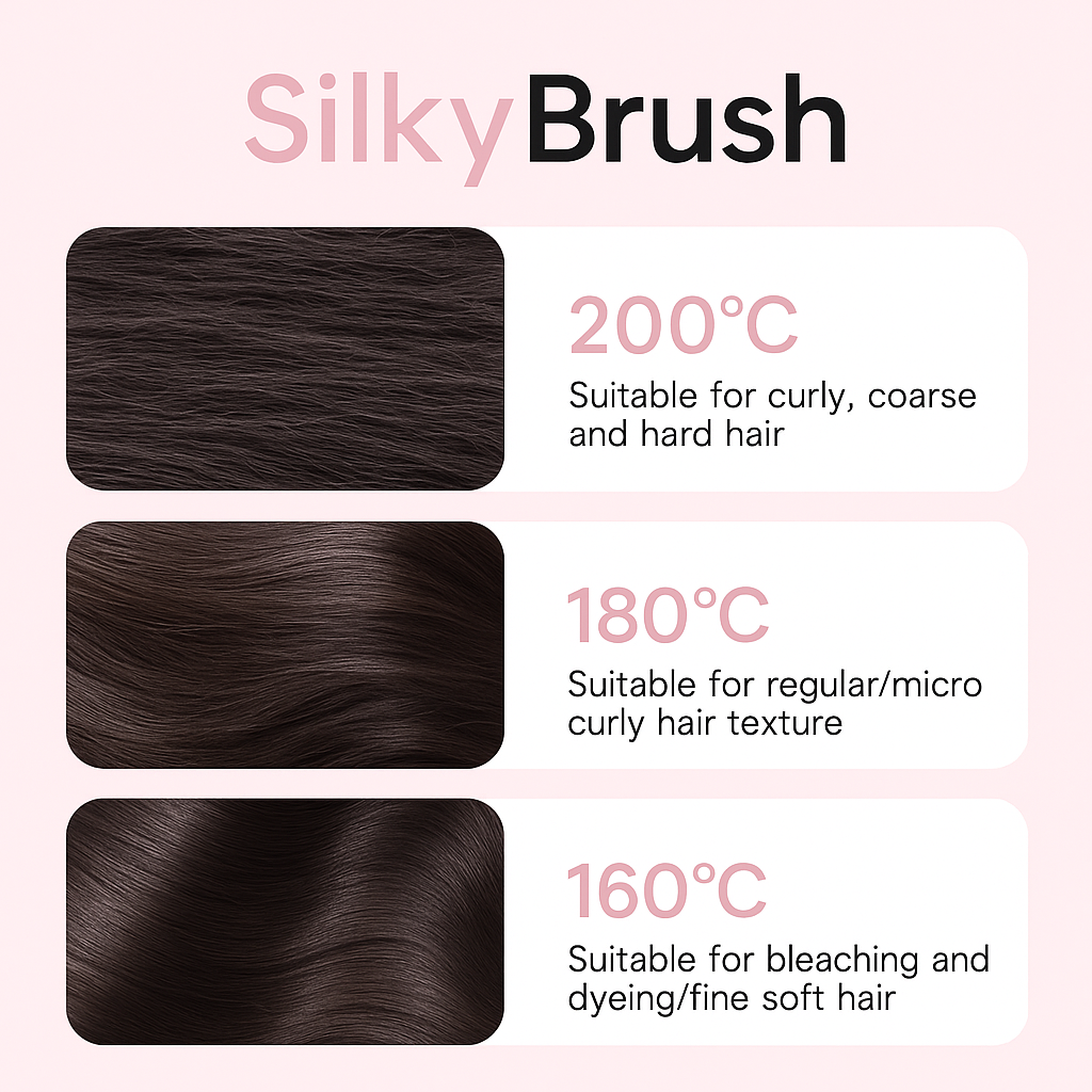 Robo™ Mini Straightener